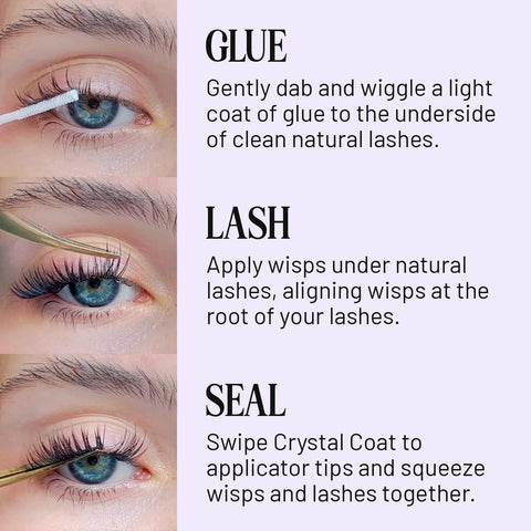Steps to apply Eternal Bond Black Lash Glue With Crystal Coat Sealant for all-day lash wear, featuring eye application process.