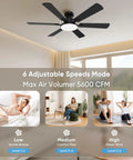 Smooth As Butter 52 Inch Ceiling Fan With Slick App And Remote Controls Featuring Whisper Quiet Motor Six Sleek Blades Dimmable Led Glow For Chill Living Room Setups displaying adjustable speed modes.