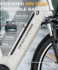 Adult Electric Bike For Daily City Hops, 26 Inch Step-Through Ebike With 350W Brushless Motor, 750W Peak Power, Top Speed Up To 20 MPH, 30-50 Mile Range, Removable Waterproof Battery, Smooth And Easy Ride, white frame with front suspension