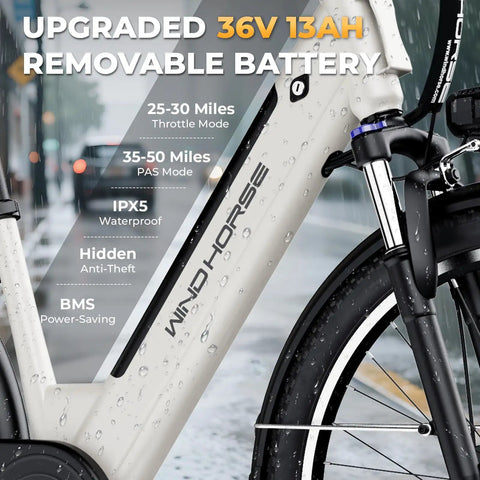 Adult Electric Bike For Daily City Hops, 26 Inch Step-Through Ebike With 350W Brushless Motor, 750W Peak Power, Top Speed Up To 20 MPH, 30-50 Mile Range, Removable Waterproof Battery, Smooth And Easy Ride, white frame with front suspension