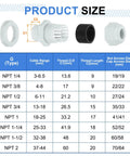 Three Piece NPT 1/4 Inch Nylon Cable Glands Waterproof Cord Grip Connectors Set With Gaskets And Locknuts For Junction Boxes