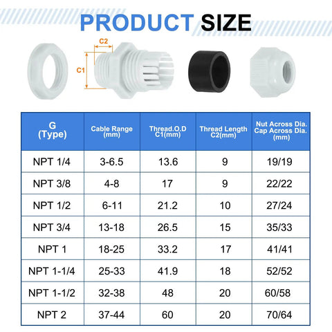 Three Piece NPT 1/4 Inch Nylon Cable Glands Waterproof Cord Grip Connectors Set With Gaskets And Locknuts For Junction Boxes