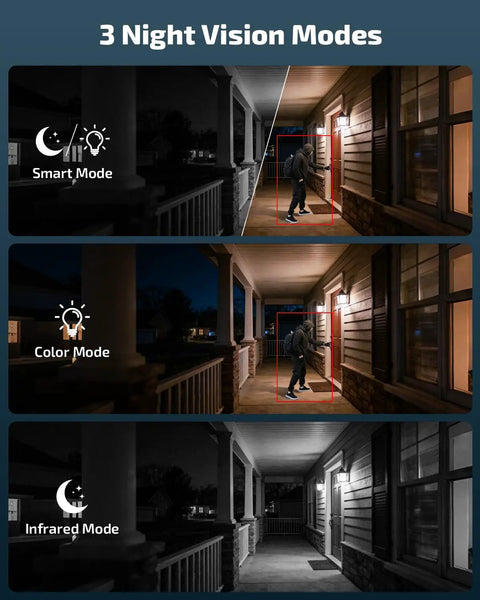 130 Degree Wide Angle Wireless Outdoor Security Camera System With Two Way Audio, night vision modes shown in three images
