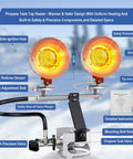 Stay Toasty Outdoors With A 30,000 BTU Dual Head Propane Heater Outdoor Tank Top Style 3 Heat Settings And Tip Over Safety With Auto Shutoff Perfect For Patio Camp Garage And Cold Nights shown with key safety and ignition features