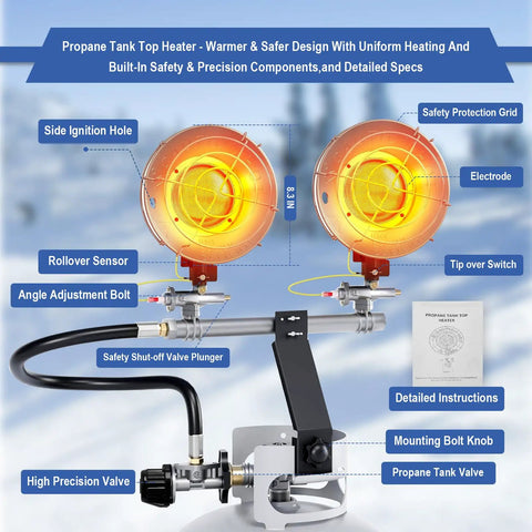 Stay Toasty Outdoors With A 30,000 BTU Dual Head Propane Heater Outdoor Tank Top Style 3 Heat Settings And Tip Over Safety With Auto Shutoff Perfect For Patio Camp Garage And Cold Nights shown with key safety and ignition features