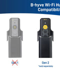 Comparison of Gen 1 and Gen 2 B-hyve Wi-Fi hubs for Gen 2 Smart Hose Watering Timer For Garden Hose With No Fuss Set It And Forget It Auto Watering, Precise Scheduling, Weatherproof Outdoor Controller For Plants, Lawn, And Containers, showing compatibility.