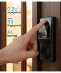 Secure Pro Wi-Fi Deadbolt Smart Lock Packs Hella Fast Ai Fingerprint Unlock In Just.2 Seconds Alongside A Ridiculously Slim Interior Body For A Clean Vibe And Quick Plug And Play Setup. User entering fingerprint on matte black smart lock.