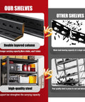 Comparison of Beefy 5 Tier Heavy Duty Wire Garage Shelving System, double-layered column vs single column design.