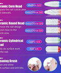 30-piece nail drill bits set with ceramic heads (corn, round, cylindrical) in assorted grits on a purple infographic