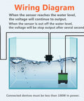 Wiring diagram for Auto Water Level Controller For Pumps And Aquariums 110V Mini Sensor Liquid Switch Detector 0 To 100W with water tank.