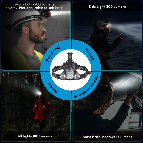 Rechargeable Headlamp 1200 Lumens with Four Modes and Zoomable Beam used in various outdoor activities and tasks in different lighting.