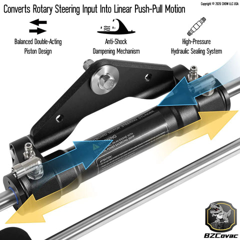 Beefy Front Mount Hydraulic Outboard Steering Cylinder Handles Up To Three Hundred Fifty Horsepower Engines With Ease