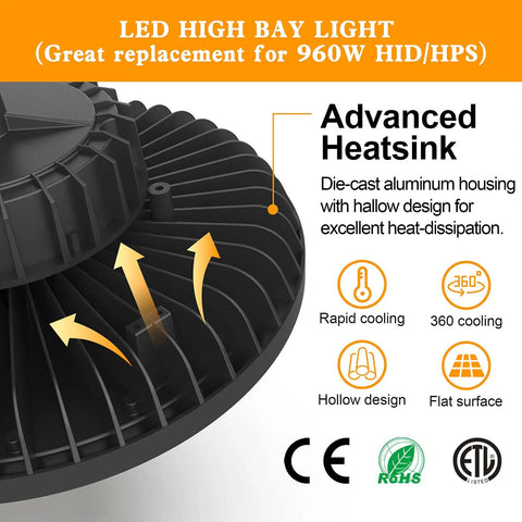 Advanced heatsink design in UFO LED High Bay Light 240W Ultra Bright Heavy Duty Shop Lighting With 33600 Lumens At 5000K 1-10V