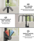 FORIOUS Kitchen Faucet with Pull Down Sprayer, Black High U-Spout showcasing 360° swivel spout and single handle for hot and cold water.