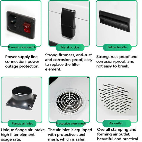 Smooth Operator Welding Fume Extractor components: power switch, metal buckle, air inlet, and outlet features.