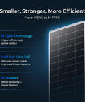 Heavy Duty 200 Watt N Type Solar Panel With 25 Percent High Efficiency And Compact Lightweight Design That Is Hella Great For Class B Vans And Campers Providing Top Shelf Power Anywhere You Go, showcasing N-Type technology and busbars.