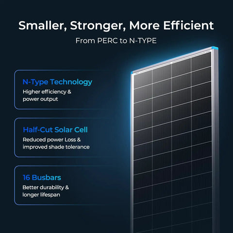 Heavy Duty 200 Watt N Type Solar Panel With 25 Percent High Efficiency And Compact Lightweight Design That Is Hella Great For Class B Vans And Campers Providing Top Shelf Power Anywhere You Go, showcasing N-Type technology and busbars.