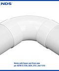 PVC S And D 90 Degree Long Turn Elbow 4 Inch Hub To Hub Solvent Weld Connection For 4 Inch Sewer And Drain Pipe White Durable PVC Elbow