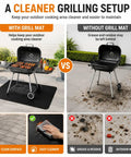 Image comparing grilling with and without Heavy Duty Outdoor Grill Mat Made For Kirkland Signature Six Burner Gas Grill Heat Resistant Barbecue Liner.
