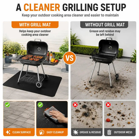 Heavy Duty Silicone BBQ Mat For Four Burner Gas Grills Featuring Slick Nonstick Surface And Rock Solid Non Slip Backing shown with and without grill mat