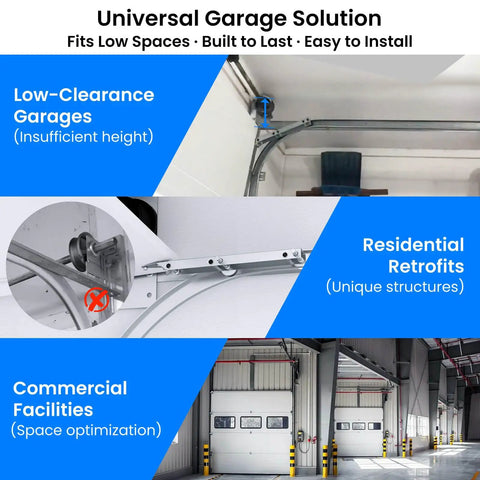 Universal Garage Solution for low space, features Heavy Duty Garage Door Top Fixture Brackets With Four Nylon Rollers For Low Headroom Garages Ultra Quiet Operation Rust Resistant Steel Hardware Reinforced Packaging For Safer Shipping.