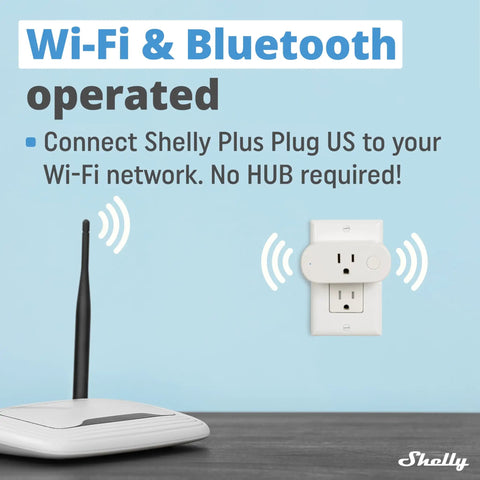 Smart Plug With WiFi And Bluetooth Power Metering, Remote Control And Countdown Timer, Works With Google Home, Alexa, And Home