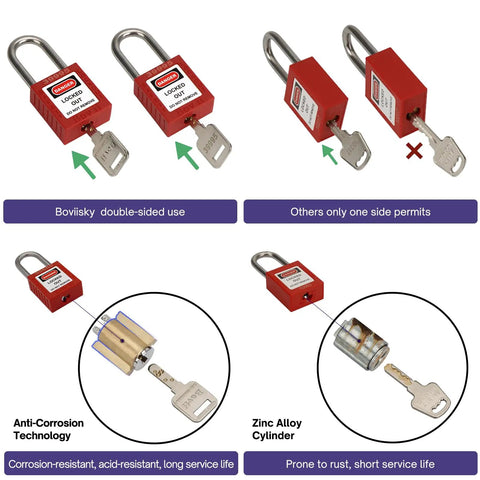 Comparison of padlocks in Heavy Duty Lockout Tagout Station Kit With 7 Safety Padlocks, shows anti-corrosion and zinc alloy differences.