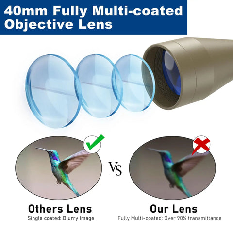 40mm fully multi-coated objective lens comparison, enhancing clarity for 3-9x40 Rifle Scope With Red Green Illuminated Rangefinder Reticle.