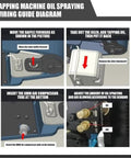 Tough As Nails Electric Tapping Machine With M3 To M16 Capacity And 360 Degree Universal Flexible Arm Including 8 Piece Collet Set For Steel Iron Copper Or Aluminum Fabrication Projects Running Like A Champ At Variable Speeds oil spraying wiring guide diagram with steps for maintenance.