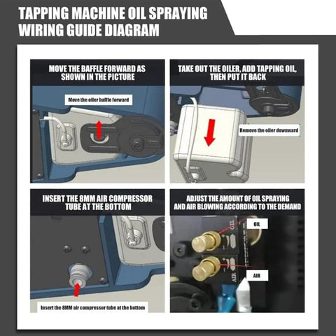 Tough As Nails Electric Tapping Machine With M3 To M16 Capacity And 360 Degree Universal Flexible Arm Including 8 Piece Collet Set For Steel Iron Copper Or Aluminum Fabrication Projects Running Like A Champ At Variable Speeds oil spraying wiring guide diagram with steps for maintenance.