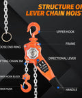 Lever Chain Hoist 1 Ton 3M Chain Length Manual Ratchet Puller Hoist With Two Hooks showing structure and parts.