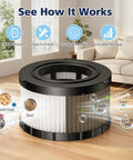 DC5151H Replacement Vacuum Filter For DC515 And DCV517 Wet Dry Vacs Washable Pleated Filter with air flow and filtration illustration.