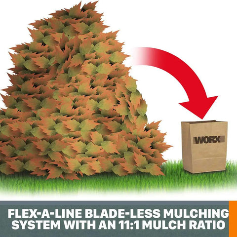 Illustration showing the 13 Amp Corded Leaf Mulcher Shredder with high-compression mulching, processing leaves into a bag with 11:1 mulch ratio.