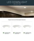 7.5 Inch White LED Downlight Flush Mount Ceiling Light installed in living room, showcasing modern interior lighting collection.