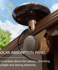 Solar absorption panel for Patio Porch Swing Chair For Two With Canopy Handwoven Wicker Outdoor Glider With Solar LED Light Cushions Durable UV Resistant Build Ideal Backyard Lounge And Chill Double Seat Swing