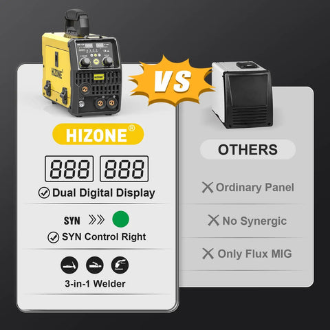 HIZONE 3 In 1 MIG Welder With 135 Amps Output showing dual digital display comparison with another welder.