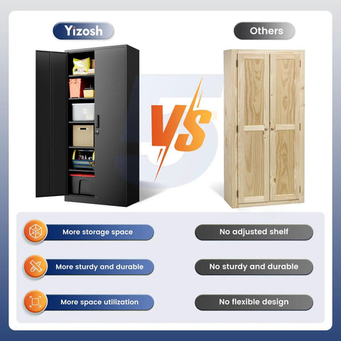Comparison between heavy duty metal storage cabinet with two doors and wooden cabinet, highlighting benefits of the metal cabinet.