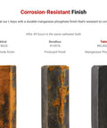 Comparison of corrosion-resistant finishes on L-keys after 45 hours in saltwater, highlighting Tekton manganese phosphate finish.