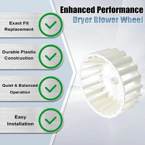 Dryer Blower Wheel Replacement Seven Point Five Inch Diameter Fits Squirrel Cage Fan Wheel For Dryer Models 312913 1245880 3-12913 3-3836 Replaces AP4294048 Easy DIY Install No Tools Needed