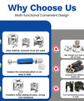 Infographic showing cam locks and screws from 150 Piece Cam Lock Fastener Kit For Furniture DIY 3 In 1 Eccentric Hardware With Nuts.