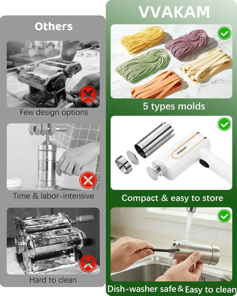 Cordless 5-In-1 Electric Pasta Maker Machine showing molds and cleaning features, compact design for quick meals.