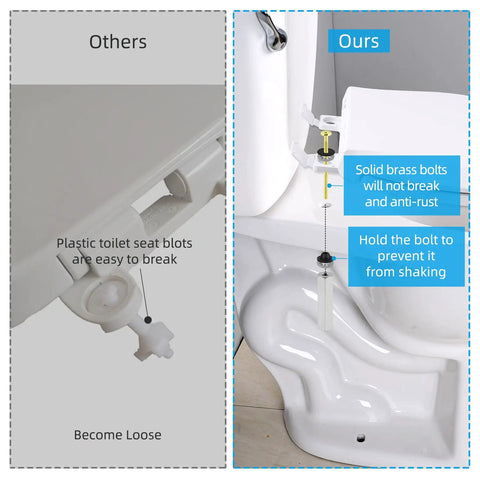 Comparison of plastic vs Universal Toilet Seat Bolts Kit, 2 Pack, Heavy Duty Solid Brass With Extra Long Stainless Downlock Nuts installation