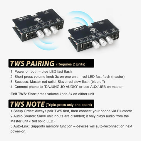 100W Mono Bluetooth 5.3 Amplifier Board With TWS Pairing, TPA3116D2 Digital Power Amp Module shown with TWS pairing instructions.