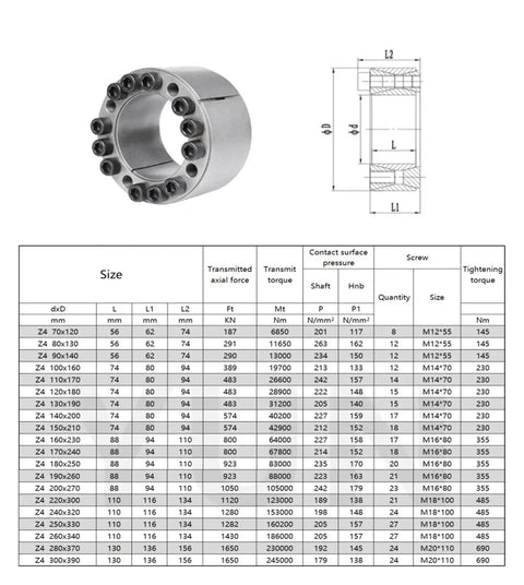 Heavy Duty Xoxisqhy Coupling Expansion Bushing Z4 Sleeve Shaft Locking Device with size and specifications table.