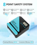 Image of 40A MPPT Solar Charge Controller for 12/24V Systems with adjustable LCD, timer, and dual USB ports, featuring safety system.