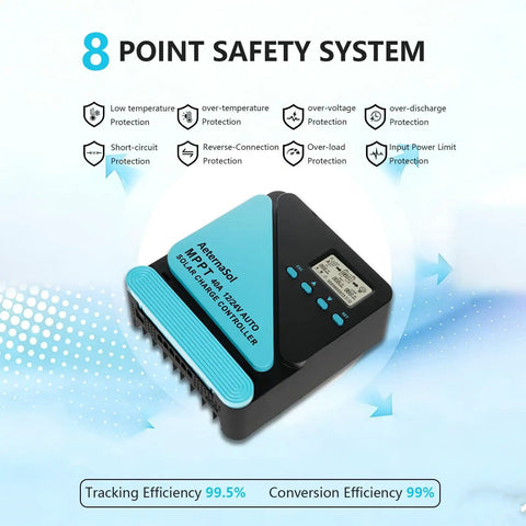 Image of 40A MPPT Solar Charge Controller for 12/24V Systems with adjustable LCD, timer, and dual USB ports, featuring safety system.