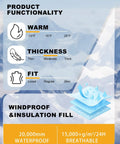 Diagram showing features of Unisex Waterproof Snow Ski Jacket With Fleece Lining Warm Insulated Winter Coat For Snowboarding And Skiing On The Slopes