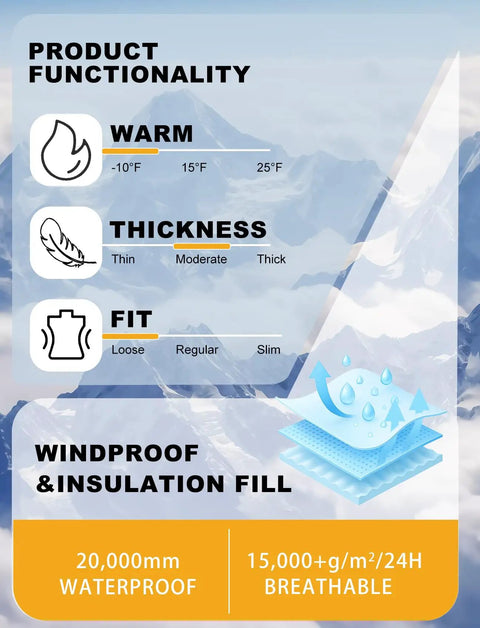 Diagram showing features of Unisex Waterproof Snow Ski Jacket With Fleece Lining Warm Insulated Winter Coat For Snowboarding And Skiing On The Slopes