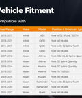 Vehicle fitment chart showing years, make, model, and fitment details for Two Pack Front Wheel Hub Bearing Assembly 513296 Fits Nissan Murano 2009-2018.
