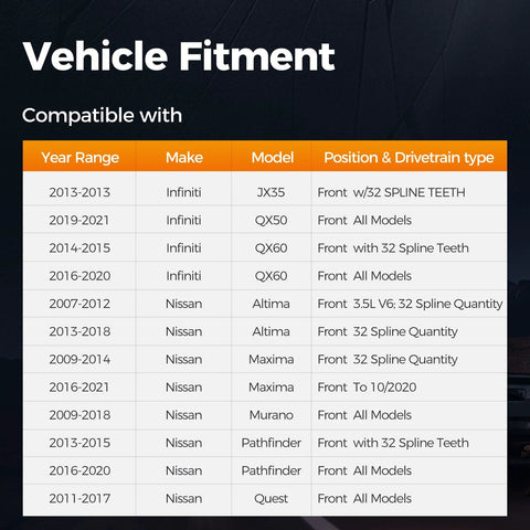 Vehicle fitment chart showing years, make, model, and fitment details for Two Pack Front Wheel Hub Bearing Assembly 513296 Fits Nissan Murano 2009-2018.